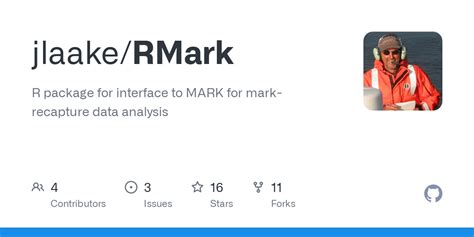 RMark .